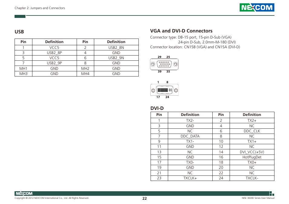 Vga and dvi-d connectors, Usb vga and dvi-d connectors, Dvi-d | NEXCOM NISE 3600E User Manual | Page 36 / 102