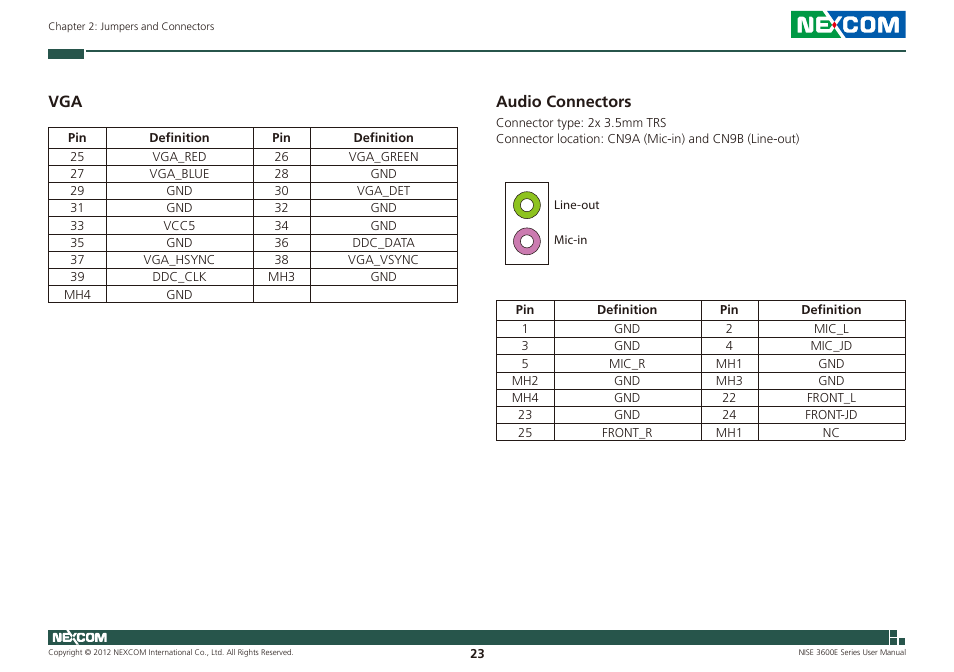 Audio connectors | NEXCOM NISE 3600E User Manual | Page 37 / 102