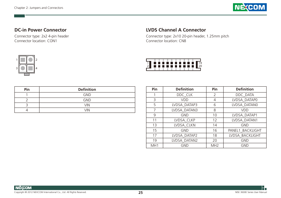 Dc-in power connector lvds channel a connector, Dc-in power connector, Lvds channel a connector | NEXCOM NISE 3600E User Manual | Page 39 / 102
