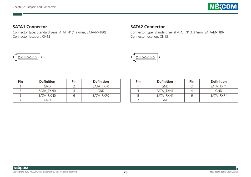 Sata1 connector sata2 connector, Sata1 connector, Sata2 connector | NEXCOM NISE 3600E User Manual | Page 42 / 102
