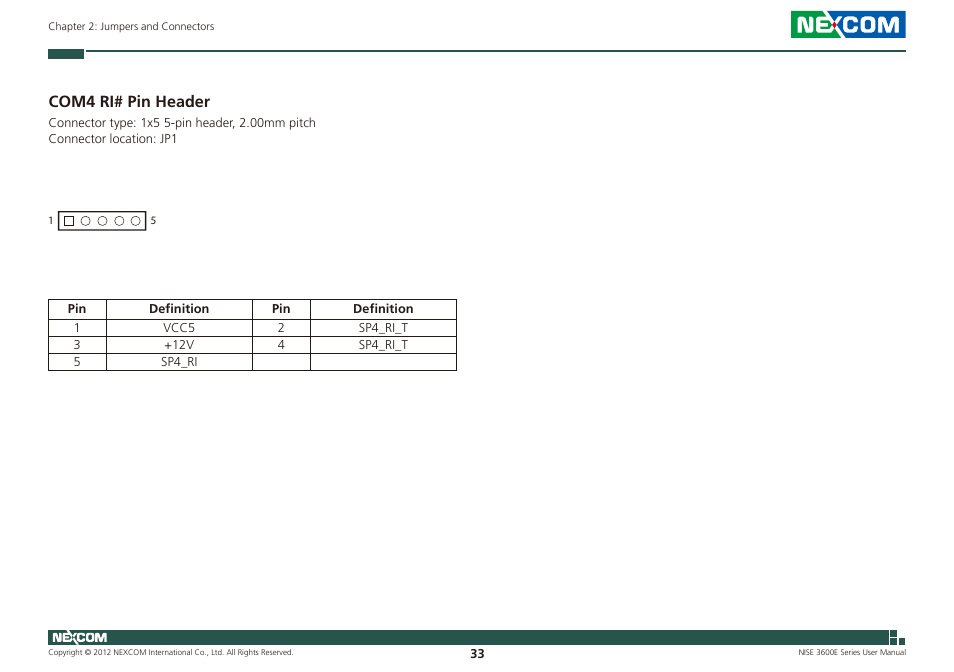 Com4 ri# pin header | NEXCOM NISE 3600E User Manual | Page 47 / 102