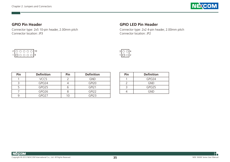 Gpio pin header gpio led pin header, Gpio pin header, Gpio led pin header | NEXCOM NISE 3600E User Manual | Page 49 / 102