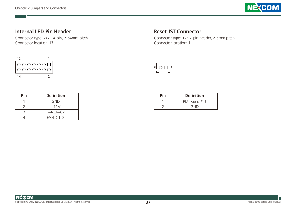 Internal led pin header reset jst connector, Internal led pin header, Reset jst connector | NEXCOM NISE 3600E User Manual | Page 51 / 102