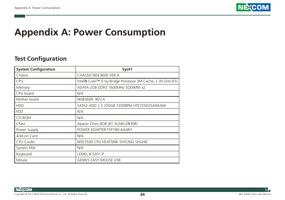 Appendix a: power consumption, Test configuration | NEXCOM NISE 3600E User Manual | Page 98 / 102