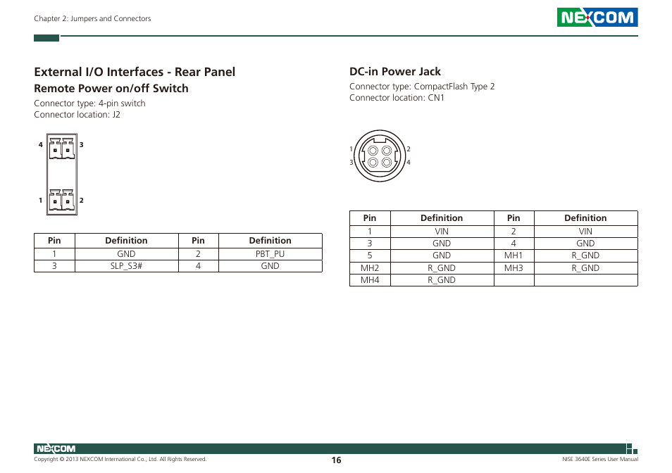 External i/o interfaces - rear panel, Remote power on/off switch dc-in power jack, Dc-in power jack | Remote power on/off switch | NEXCOM NISE 3640E User Manual | Page 30 / 105