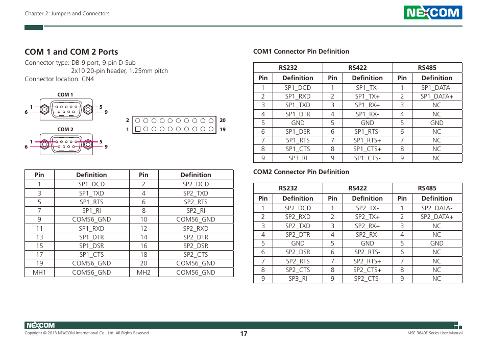 Com 1 and com 2 ports | NEXCOM NISE 3640E User Manual | Page 31 / 105