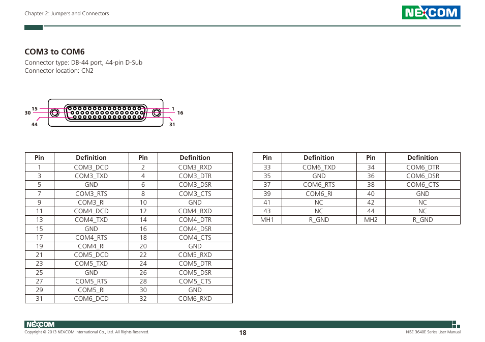 Com3 to com6 | NEXCOM NISE 3640E User Manual | Page 32 / 105