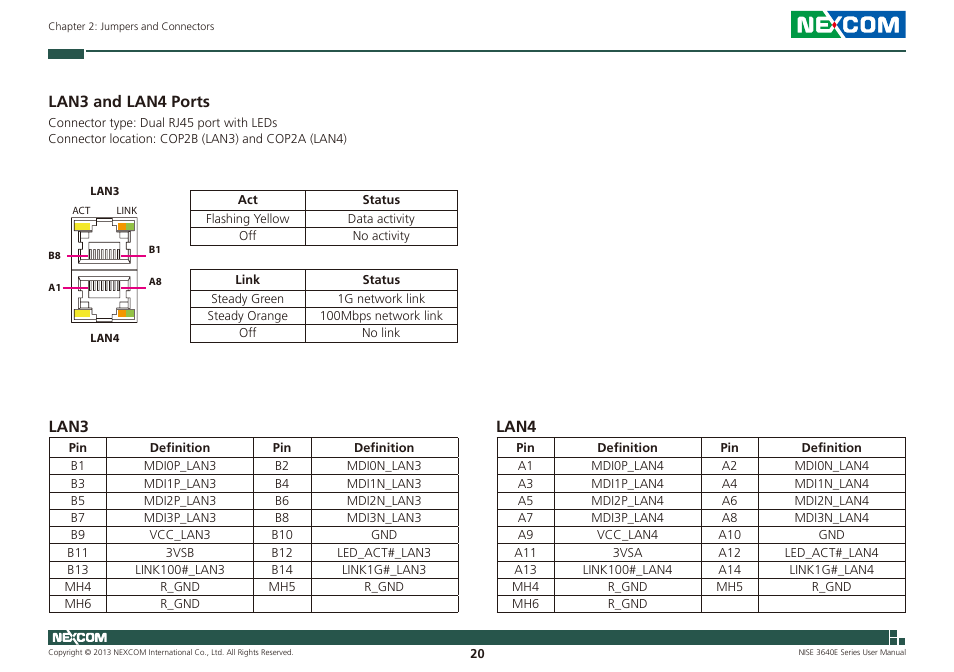 Lan3 and lan4 ports, Lan3, Lan4 | NEXCOM NISE 3640E User Manual | Page 34 / 105