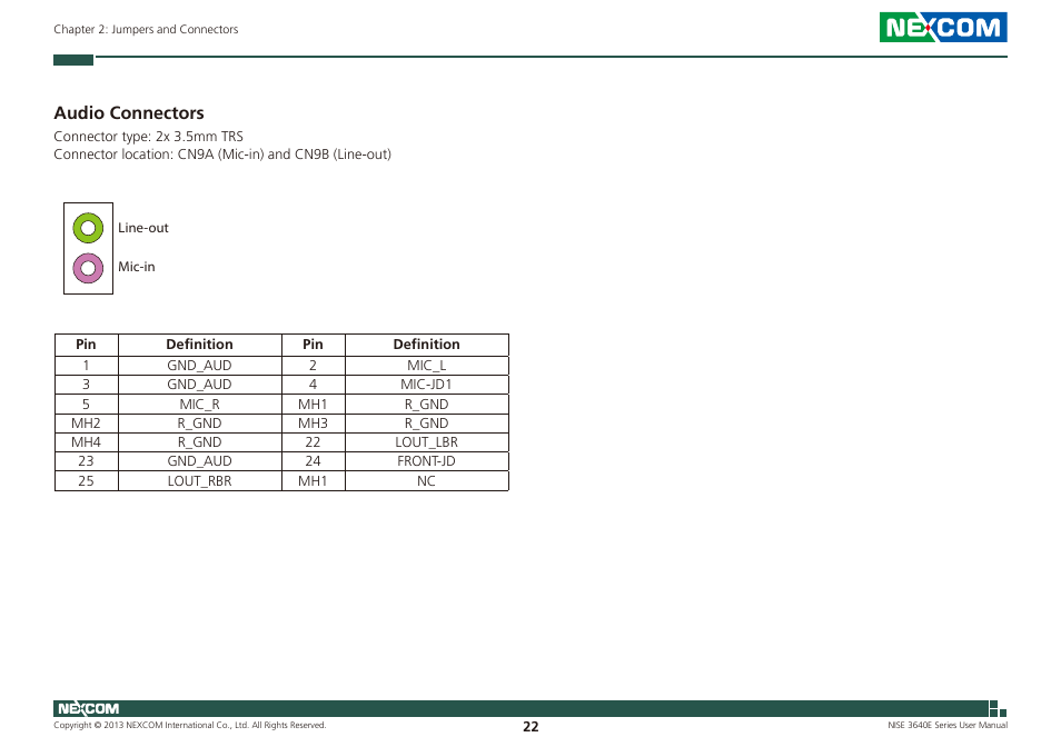 Audio connectors | NEXCOM NISE 3640E User Manual | Page 36 / 105