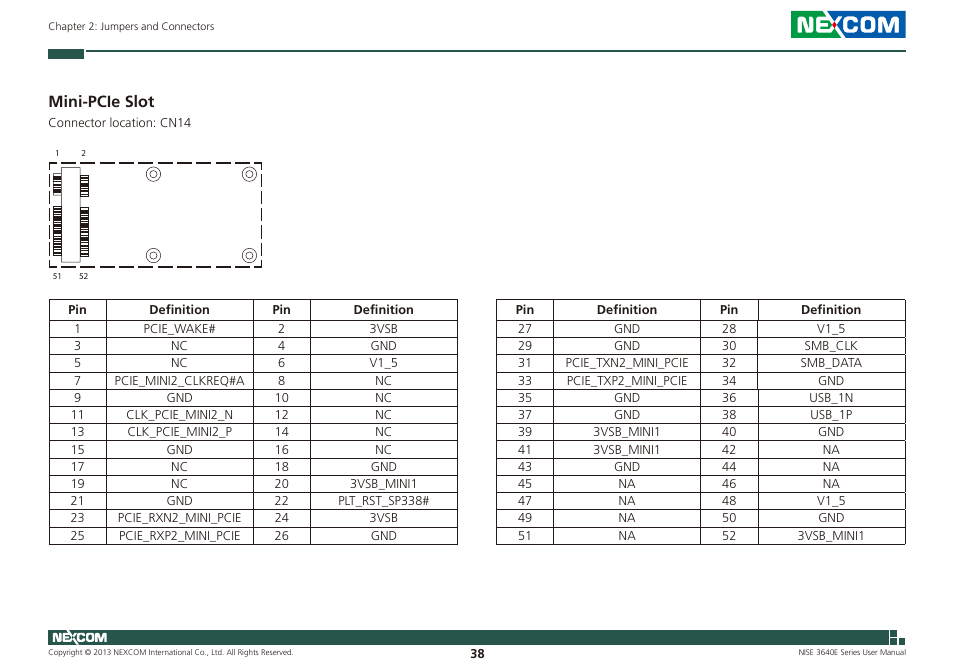 Mini-pcie slot | NEXCOM NISE 3640E User Manual | Page 52 / 105