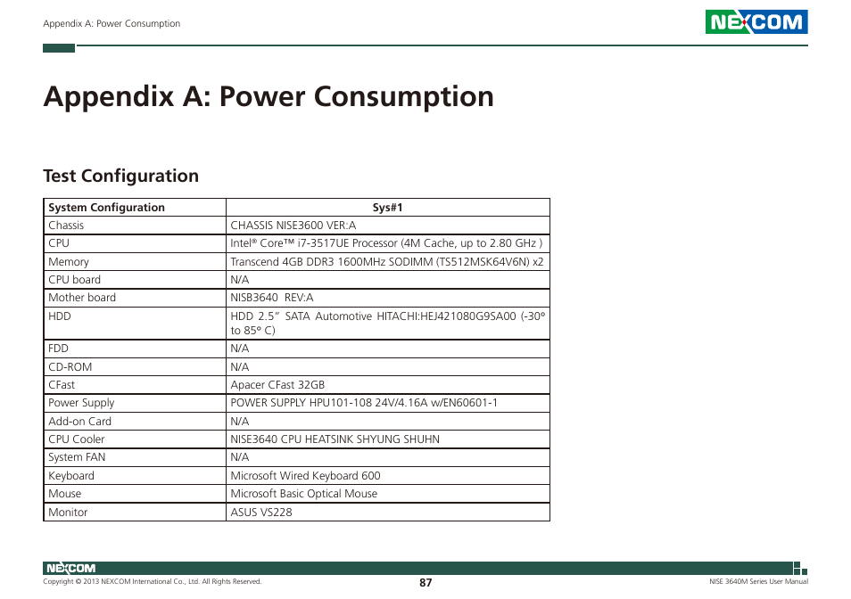 Appendix a: power consumption, Test configuration | NEXCOM NISE 3640M User Manual | Page 104 / 108