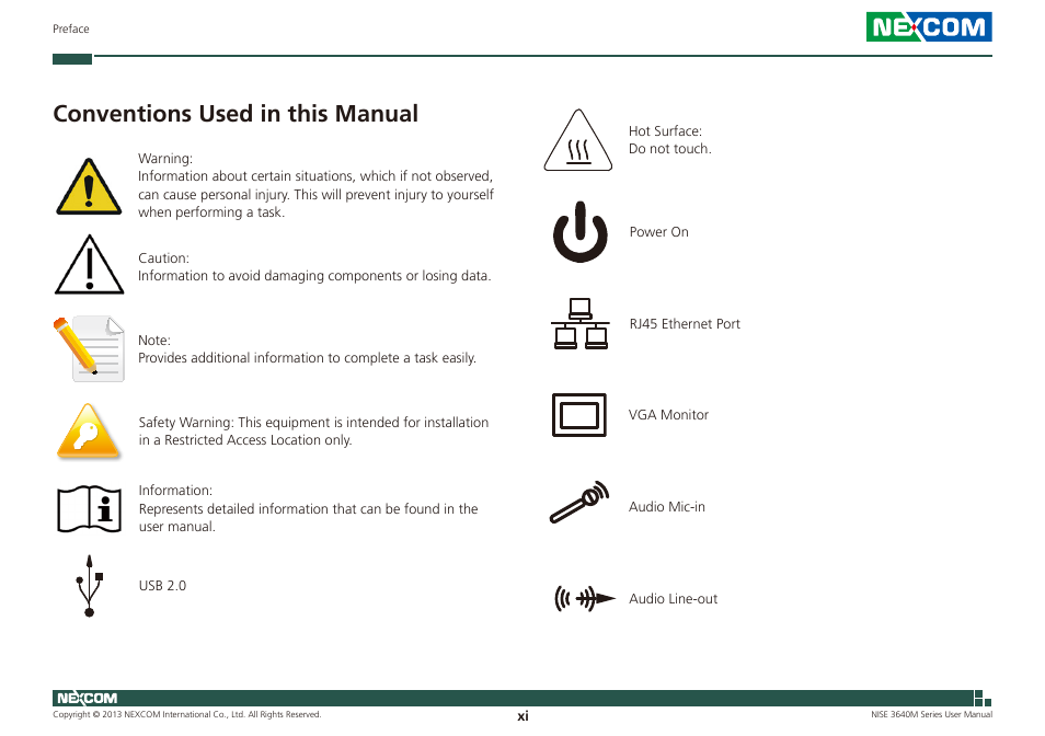 Conventions used in this manual | NEXCOM NISE 3640M User Manual | Page 11 / 108