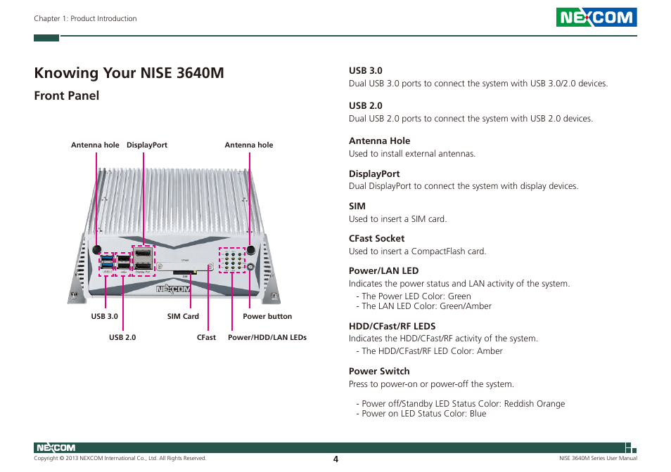 Knowing your nise 3640m, Front panel | NEXCOM NISE 3640M User Manual | Page 21 / 108