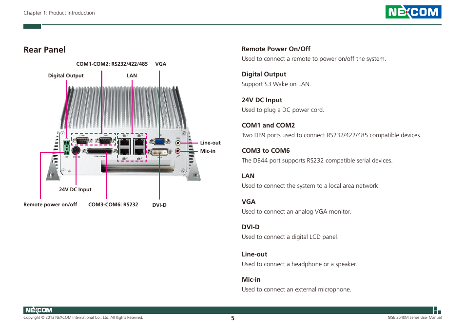 Rear panel | NEXCOM NISE 3640M User Manual | Page 22 / 108
