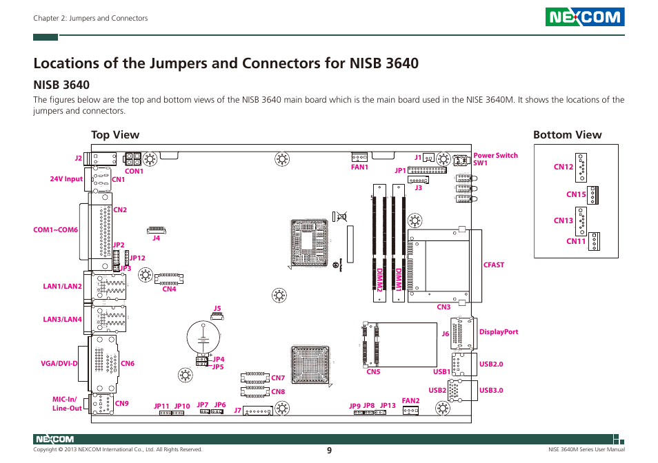Nisb 3640, Top view bottom view, Cn12 | Cn13, Cn15, Cn11, Chapter 2: jumpers and connectors, Jp12, Cn3 cn5, Jp11 | NEXCOM NISE 3640M User Manual | Page 26 / 108