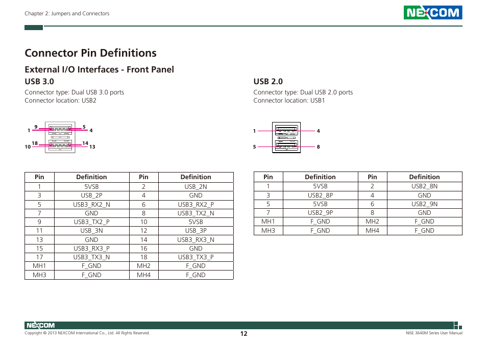 Connector pin definitions, External i/o interfaces - front panel, Usb 3.0 usb 2.0 | Usb 3.0, Usb 2.0 | NEXCOM NISE 3640M User Manual | Page 29 / 108