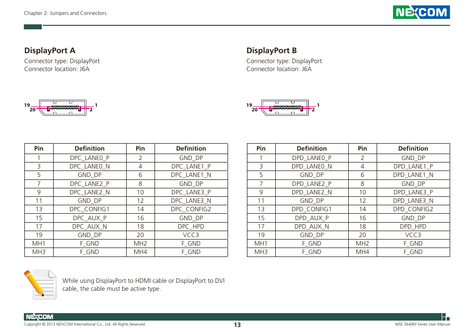 Displayport a displayport b, Displayport a, Displayport b | NEXCOM NISE 3640M User Manual | Page 30 / 108