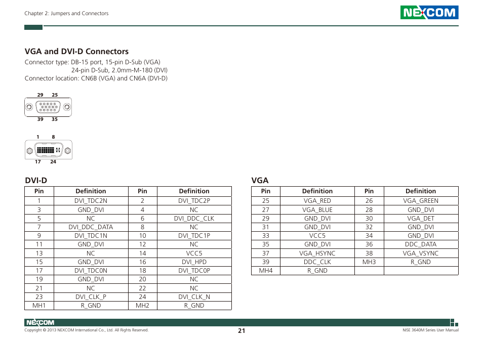 Vga and dvi-d connectors, Dvi-d | NEXCOM NISE 3640M User Manual | Page 38 / 108