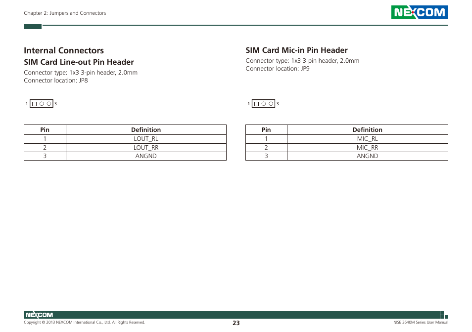 Internal connectors, Sim card line-out pin header, Sim card mic-in pin header | NEXCOM NISE 3640M User Manual | Page 40 / 108