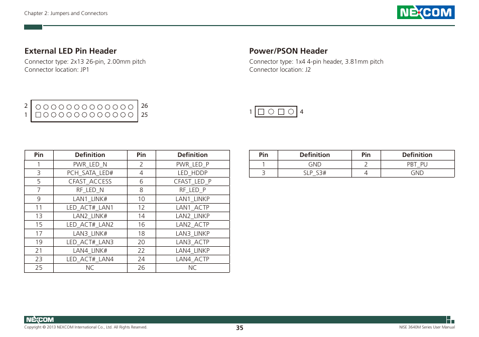 External led pin header power/pson header, External led pin header, Power/pson header | NEXCOM NISE 3640M User Manual | Page 52 / 108