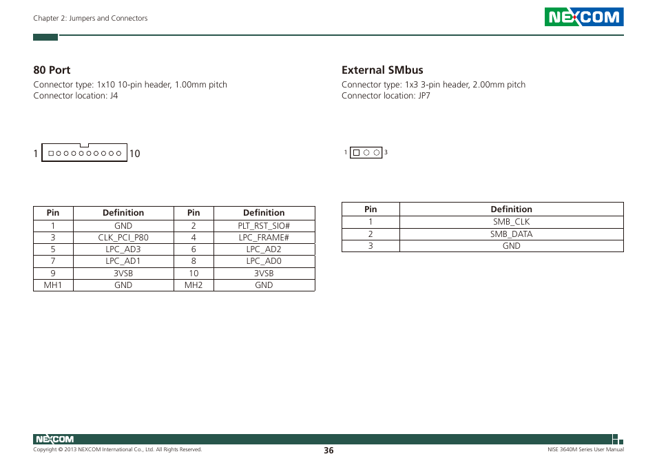 80 port external smbus, 80 port, External smbus | NEXCOM NISE 3640M User Manual | Page 53 / 108