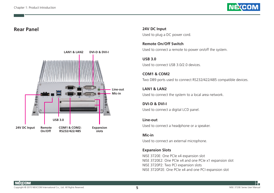 Rear panel | NEXCOM NISE 3720E User Manual | Page 19 / 85