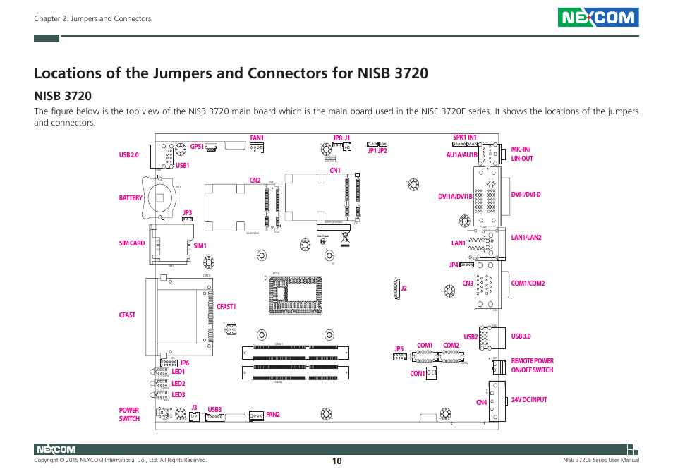Nisb 3720, H8 h9 | NEXCOM NISE 3720E User Manual | Page 24 / 85