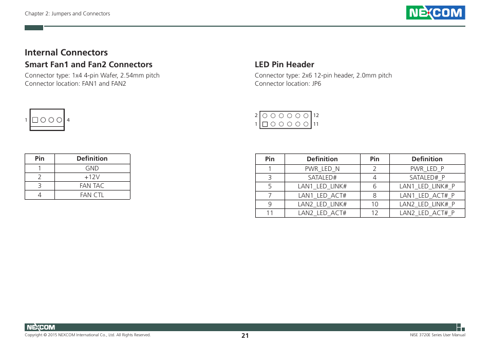 Internal connectors, Smart fan1 and fan2 connectors, Led pin header | Smart fan1 and fan2 connectors led pin header | NEXCOM NISE 3720E User Manual | Page 35 / 85