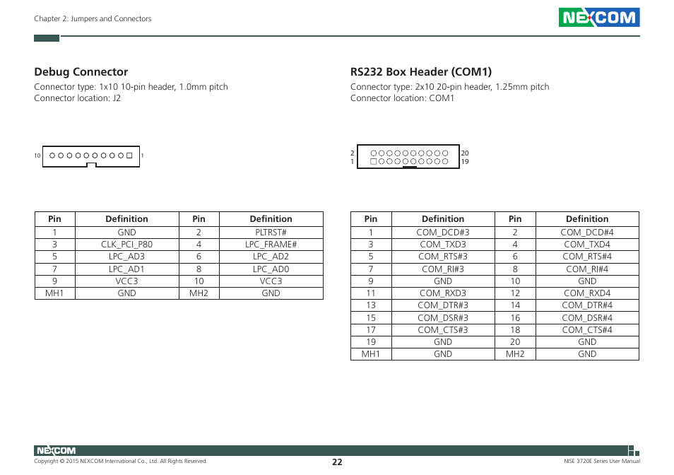 Debug connector, Rs232 box header (com1), Debug connector rs232 box header (com1) | NEXCOM NISE 3720E User Manual | Page 36 / 85