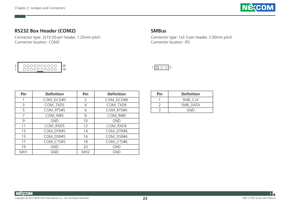 Rs232 box header (com2), Smbus, Rs232 box header (com2) smbus | NEXCOM NISE 3720E User Manual | Page 37 / 85