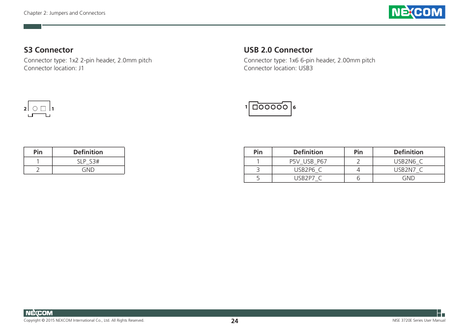 S3 connector, Usb 2.0 connector, S3 connector usb 2.0 connector | NEXCOM NISE 3720E User Manual | Page 38 / 85