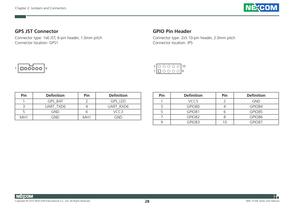 Gps jst connector, Gpio pin header, Gps jst connector gpio pin header | NEXCOM NISE 3720E User Manual | Page 42 / 85