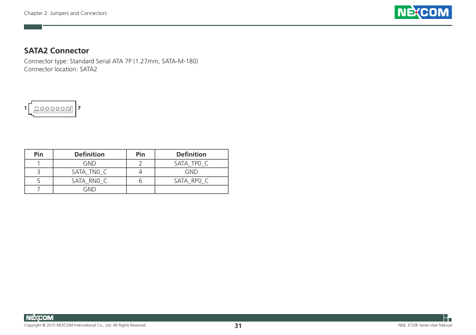 Sata2 connector | NEXCOM NISE 3720E User Manual | Page 45 / 85