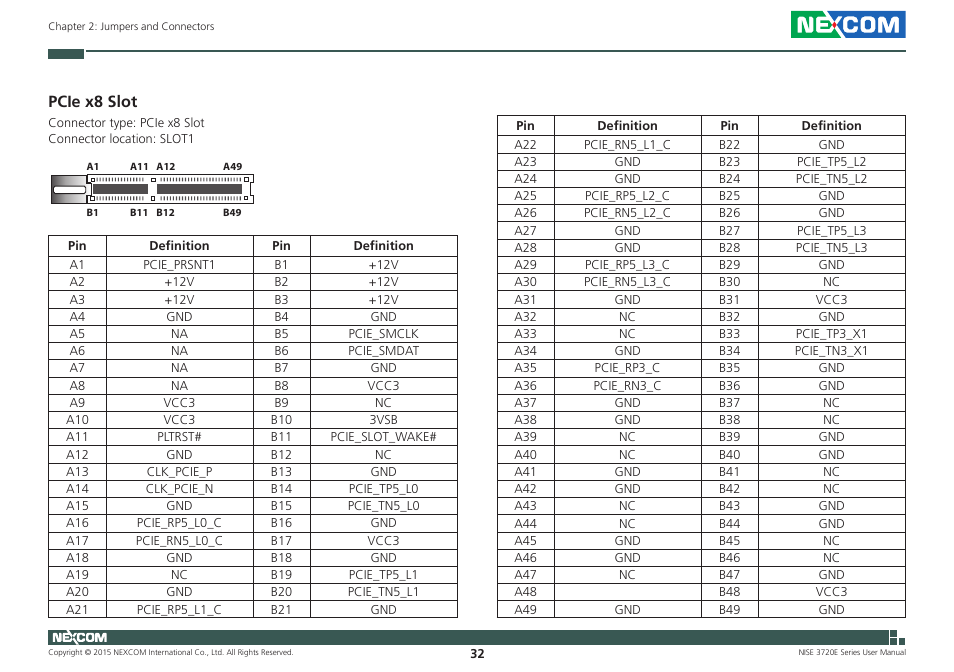 Pcie x8 slot | NEXCOM NISE 3720E User Manual | Page 46 / 85