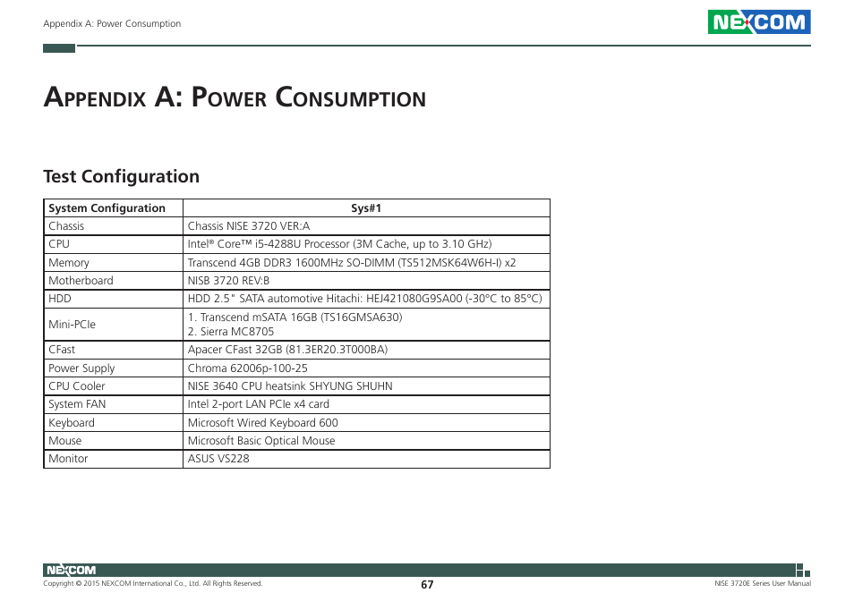 Appendix a: power consumption, A: p, Ppendix | Ower, Onsumption, Test configuration | NEXCOM NISE 3720E User Manual | Page 81 / 85
