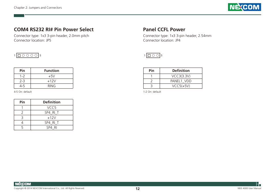 Com4 rs232 ri# pin power select panel ccfl power, Panel ccfl power, Com4 rs232 ri# pin power select | NEXCOM NISE 4000 User Manual | Page 27 / 102