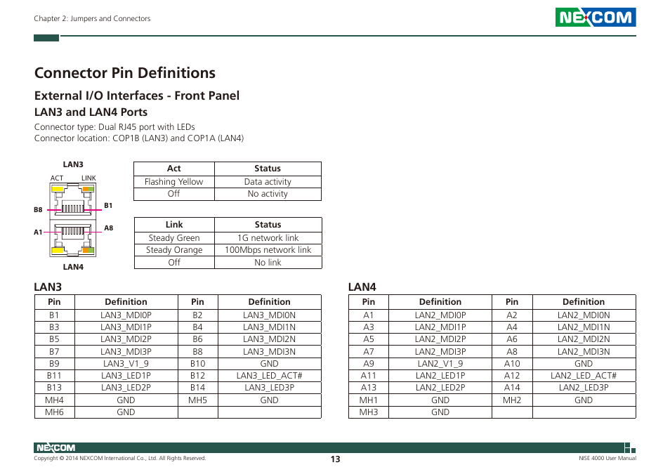 Connector pin definitions, External i/o interfaces - front panel, Lan3 and lan4 ports | Lan3, Lan4 | NEXCOM NISE 4000 User Manual | Page 28 / 102