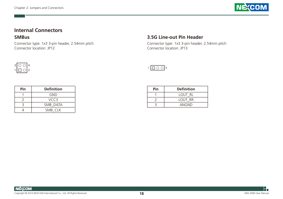 Internal connectors, Smbus 3.5g line-out pin header, Smbus | 5g line-out pin header | NEXCOM NISE 4000 User Manual | Page 33 / 102