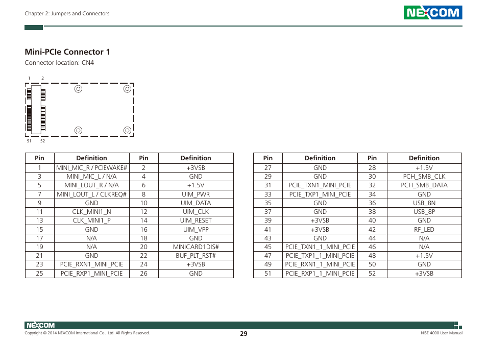 Mini-pcie connector 1 | NEXCOM NISE 4000 User Manual | Page 44 / 102