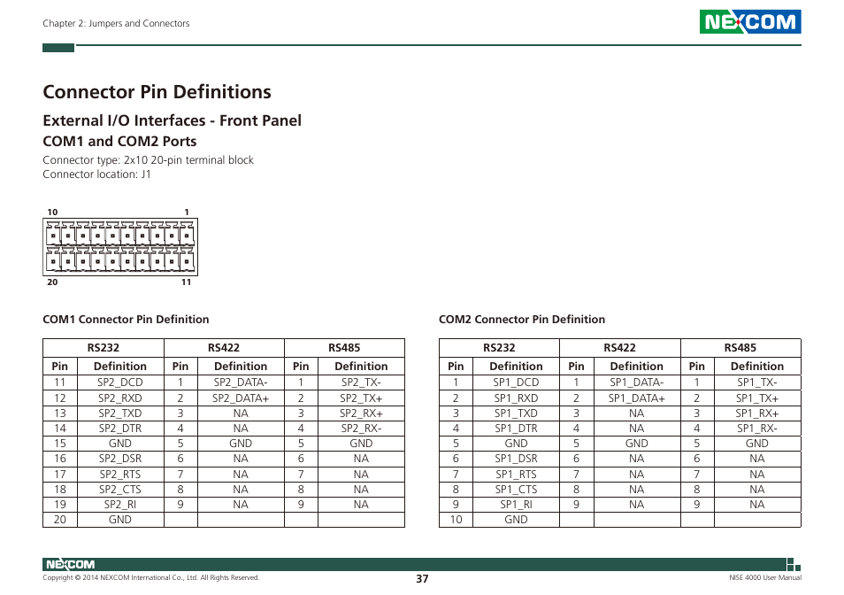 Connector pin definitions, External i/o interfaces - front panel, Com1 and com2 ports | NEXCOM NISE 4000 User Manual | Page 52 / 102