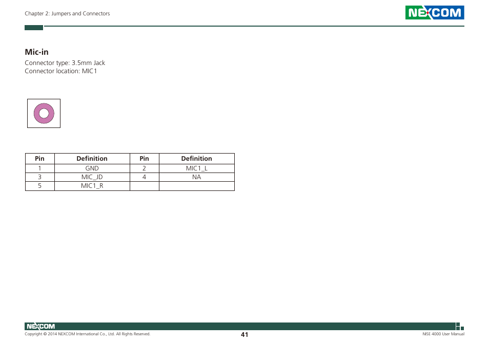 Mic-in | NEXCOM NISE 4000 User Manual | Page 56 / 102