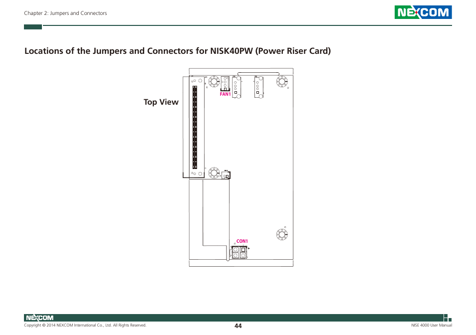 Top view | NEXCOM NISE 4000 User Manual | Page 59 / 102