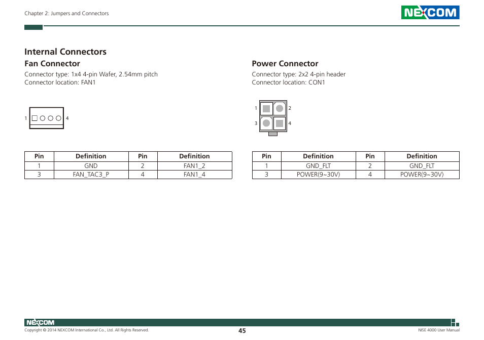 Internal connectors, Fan connector power connector, Fan connector | Power connector | NEXCOM NISE 4000 User Manual | Page 60 / 102