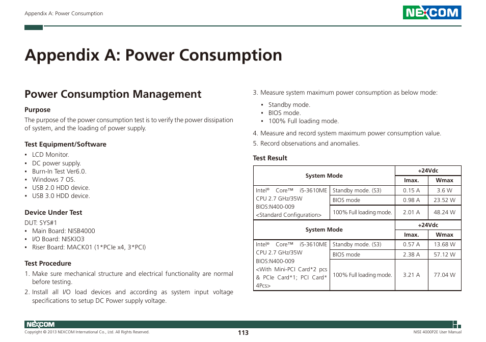 Appendix a: power consumption, Power consumption management | NEXCOM NISE 4000P2E User Manual | Page 128 / 131