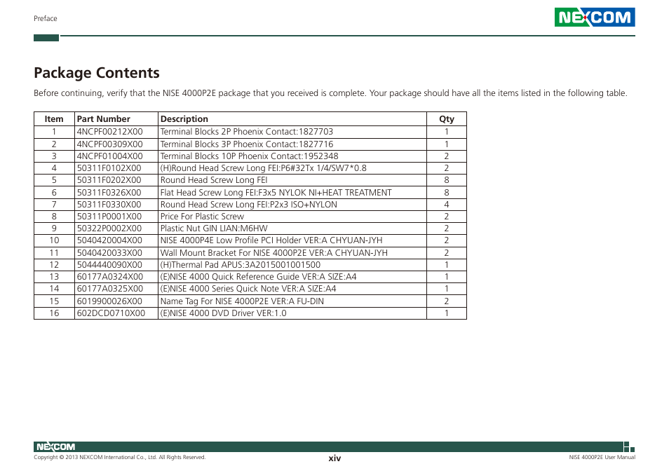 Package contents | NEXCOM NISE 4000P2E User Manual | Page 14 / 131
