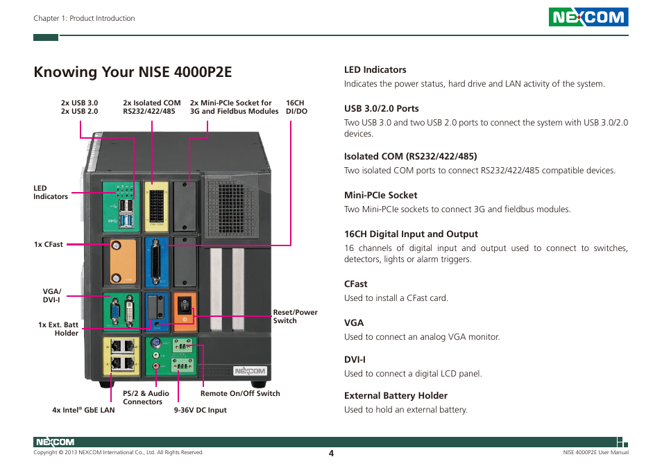 Knowing your nise 4000p2e | NEXCOM NISE 4000P2E User Manual | Page 19 / 131