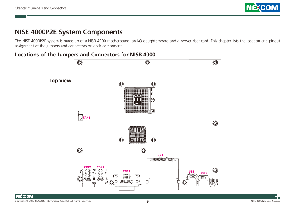Nise 4000p2e system components, Top view | NEXCOM NISE 4000P2E User Manual | Page 24 / 131
