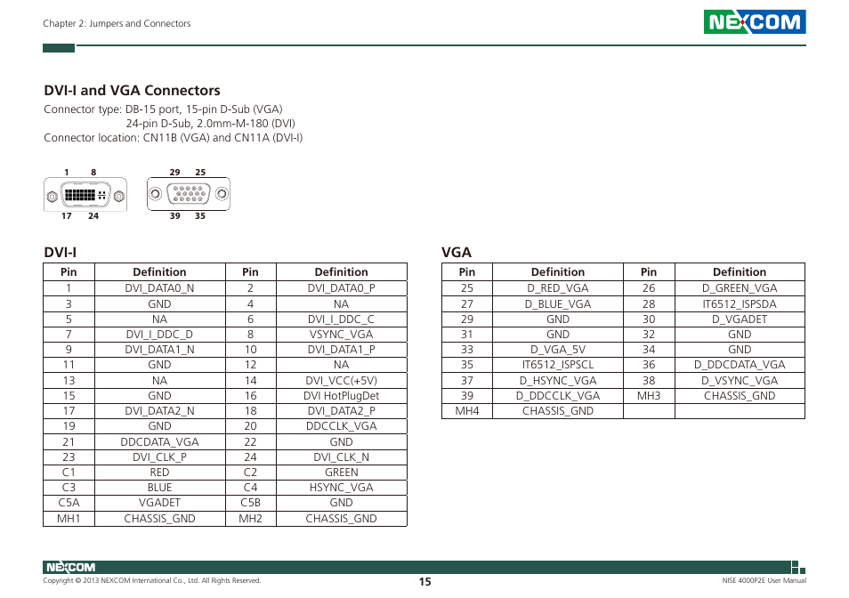 Dvi-i and vga connectors, Dvi-i | NEXCOM NISE 4000P2E User Manual | Page 30 / 131