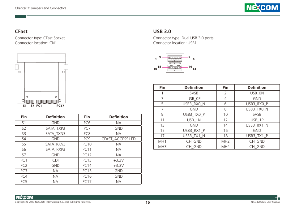 Cfast usb 3.0, Cfast, Usb 3.0 | NEXCOM NISE 4000P2E User Manual | Page 31 / 131