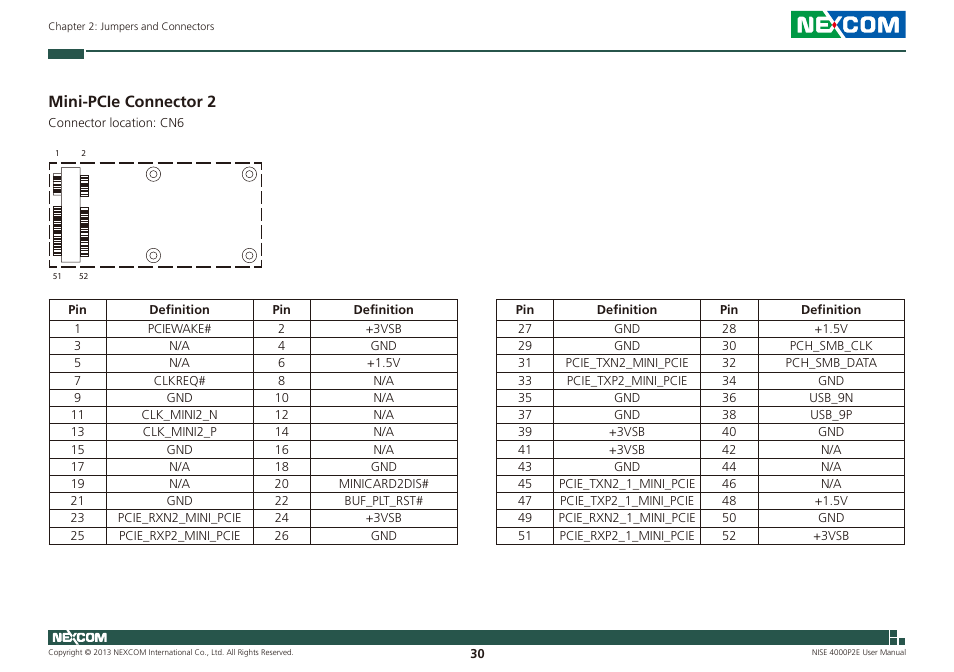 Mini-pcie connector 2 | NEXCOM NISE 4000P2E User Manual | Page 45 / 131